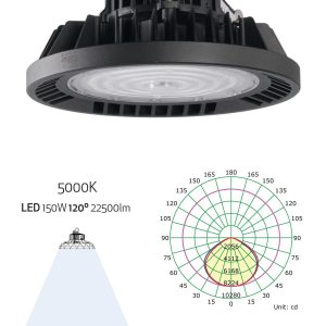 Campana industrial negra 150W 120º luz fría URANO LED