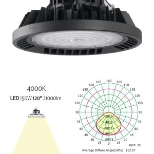Campana industrial negra 150W 120º luz neutra URANO LED