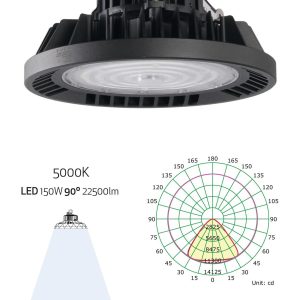 Lámpara campana negra 150W 90º luz fría URANO LED