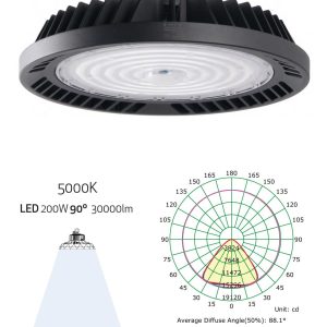 Lámpara campana negra 200W 90º luz fría URANO LED