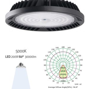 Lámpara de almacén negra 200W 60º luz fría URANO LED